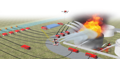 大型儲(chǔ)罐滅火智能應(yīng)急裝備